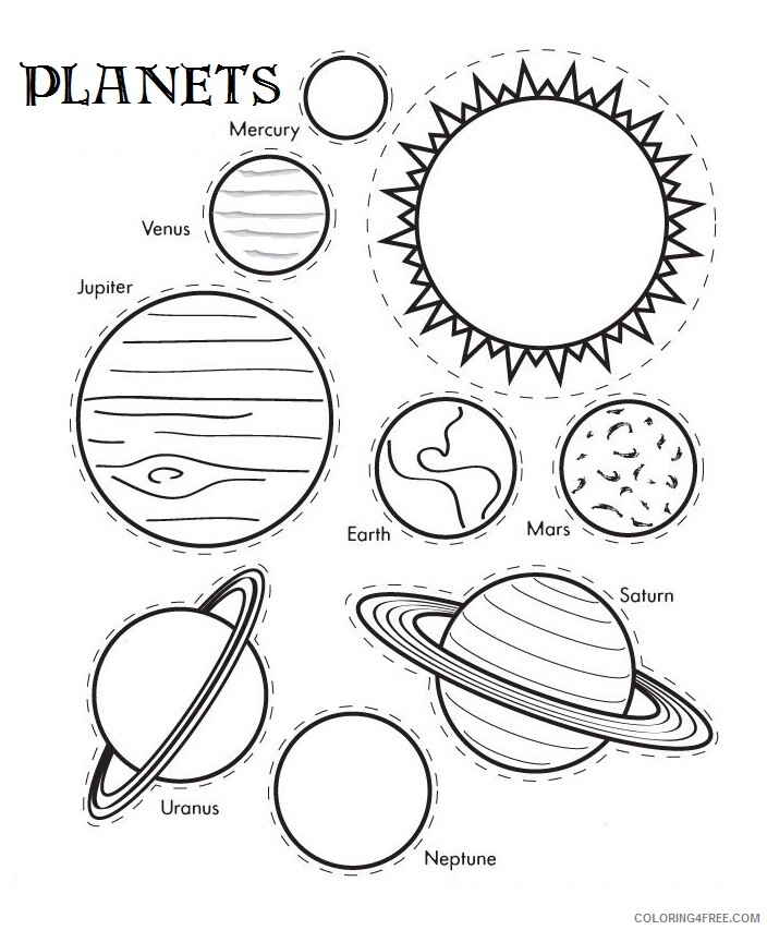 Solar System Coloring Pages Educational For Kids Printable 2020 1918 Coloring4free
