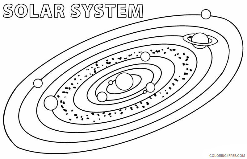 Solar System Coloring Pages Educational Worksheet Printable 2020 1927 Coloring4free