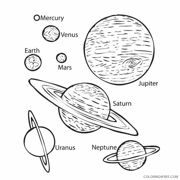 Solar System Coloring Pages Educational for Kids Printable 2020 1919 Coloring4free