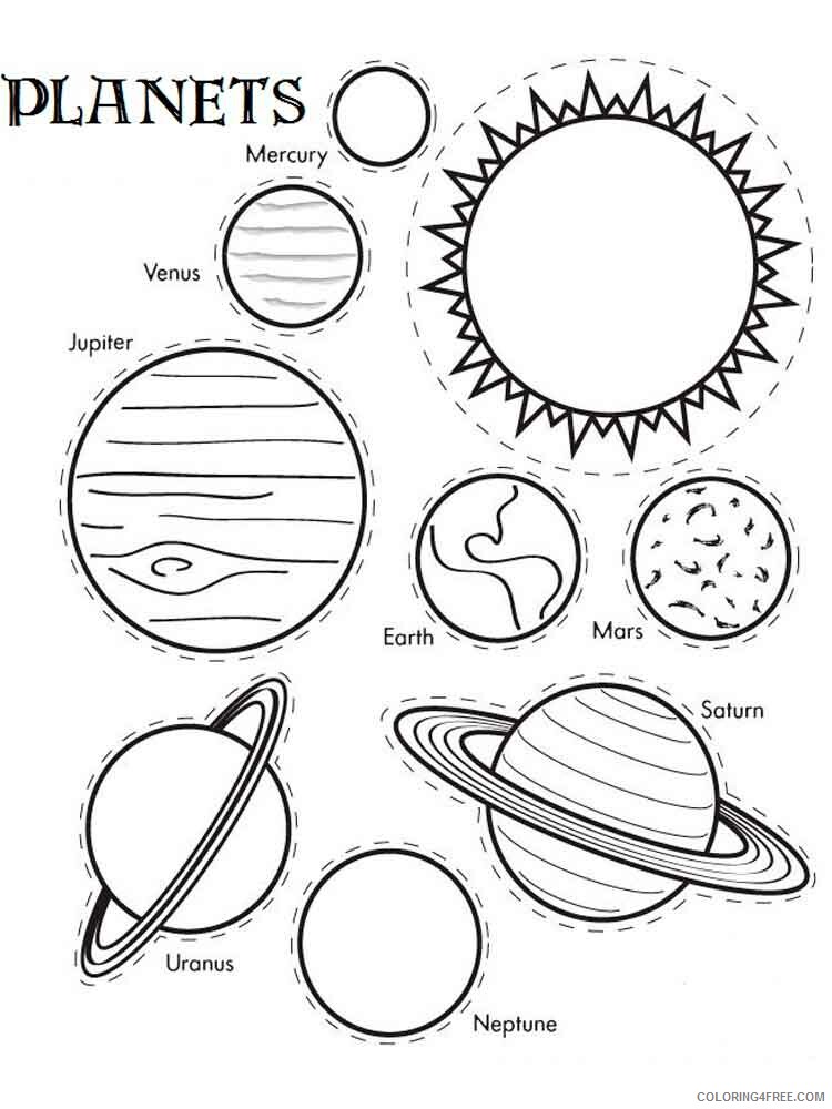 Solar System Coloring Pages Educational solar system 15 Printable 2020 1907 Coloring4free