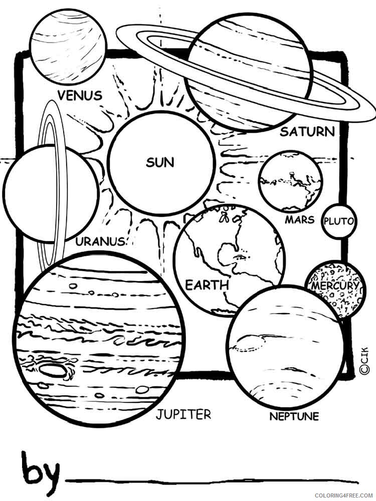 Solar System Coloring Pages Educational solar system 16 Printable 2020 1908 Coloring4free