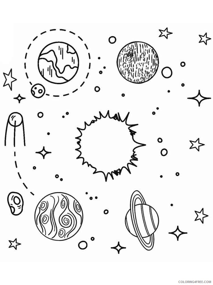 Solar System Coloring Pages Educational solar system 8 Printable 2020 1911 Coloring4free