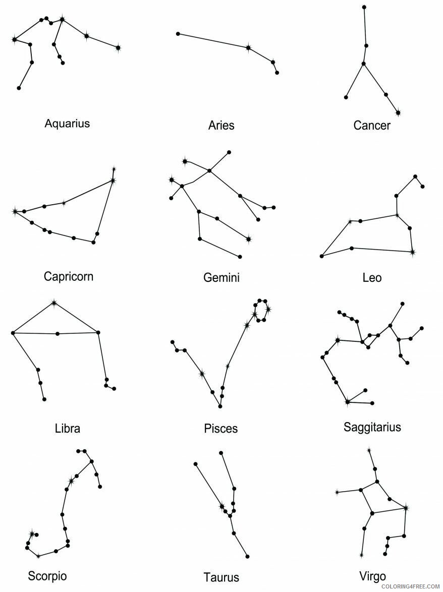Zodiac Coloring Pages Educational Zodiac Constellation Printable 2020 2222 Coloring4free