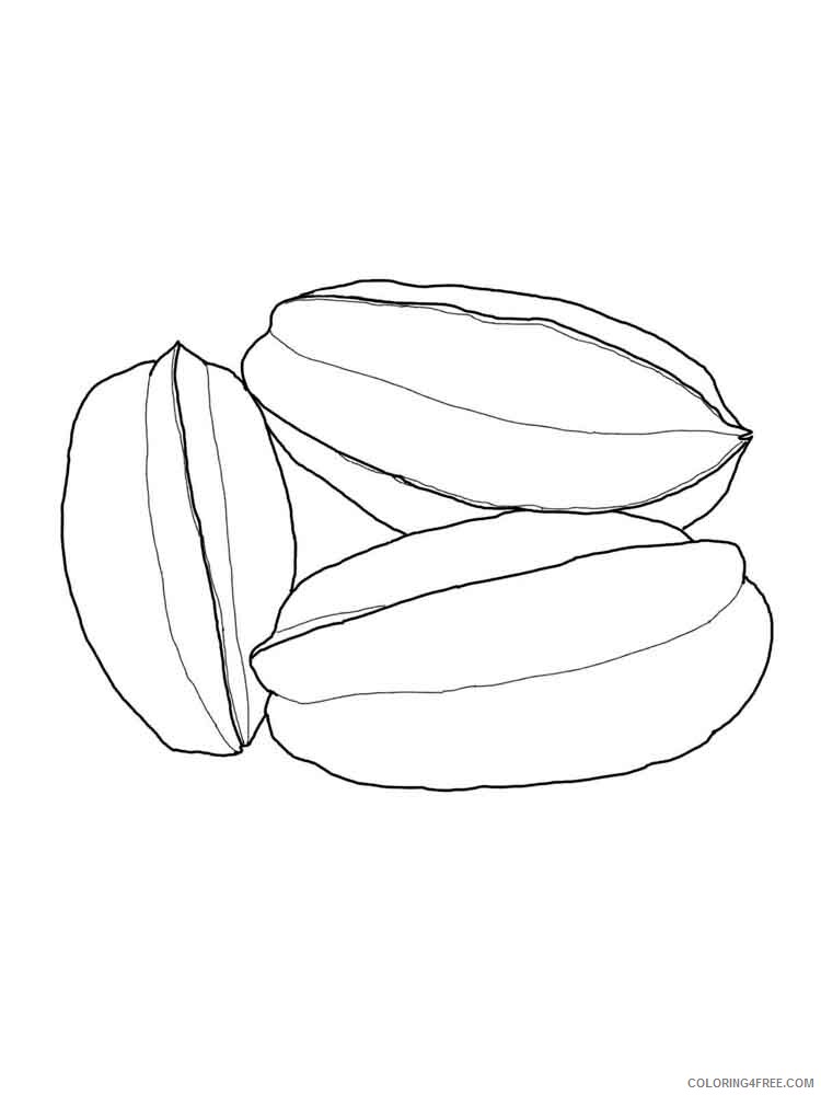 Star Fruit Coloring Pages Fruits Food Star fruits 7 Printable 2021 402 Coloring4free