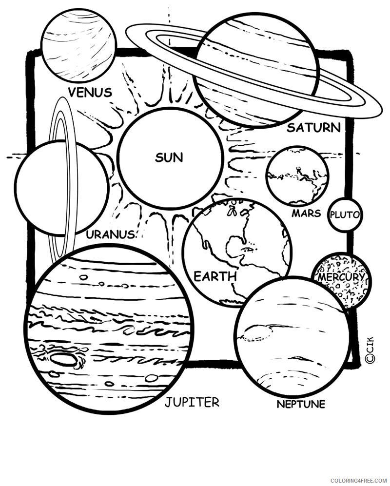 Planets Coloring Pages Planets For Kids Printable 2021 4611 Coloring4free