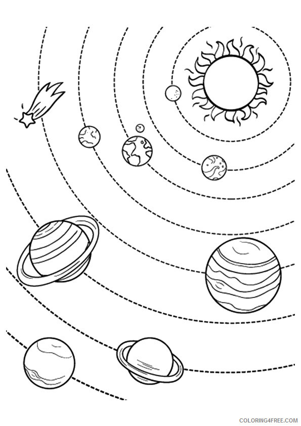 Planets Coloring Pages Planets Sheet Printable 2021 4613 Coloring4free
