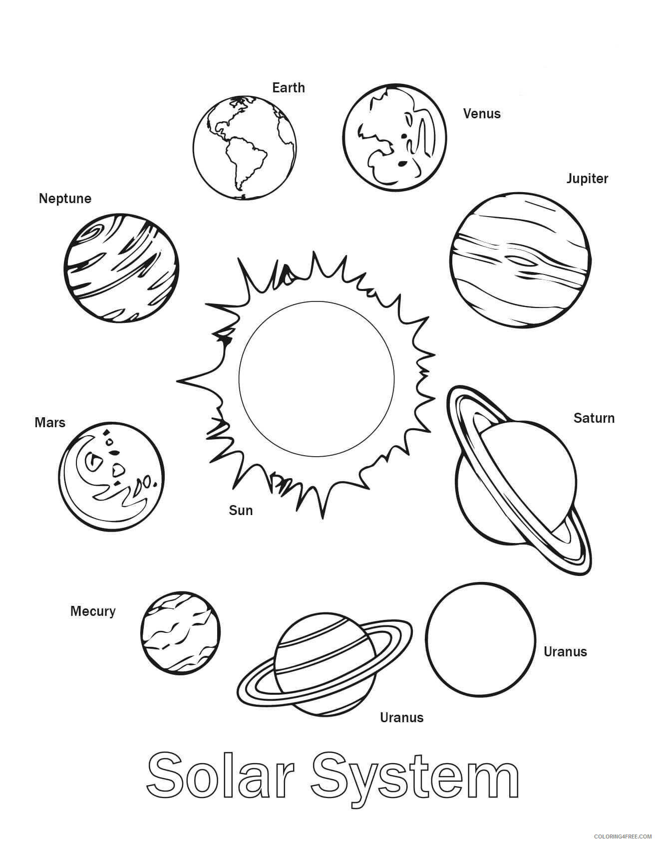 Планеты солнечной системы для детей распечатать. Планеты солнечной системы солнце раскраска. Раскраска планеты солнечной системы для детей. Солнечная система раскраска для детей. Раскраска Солнечная Планета.