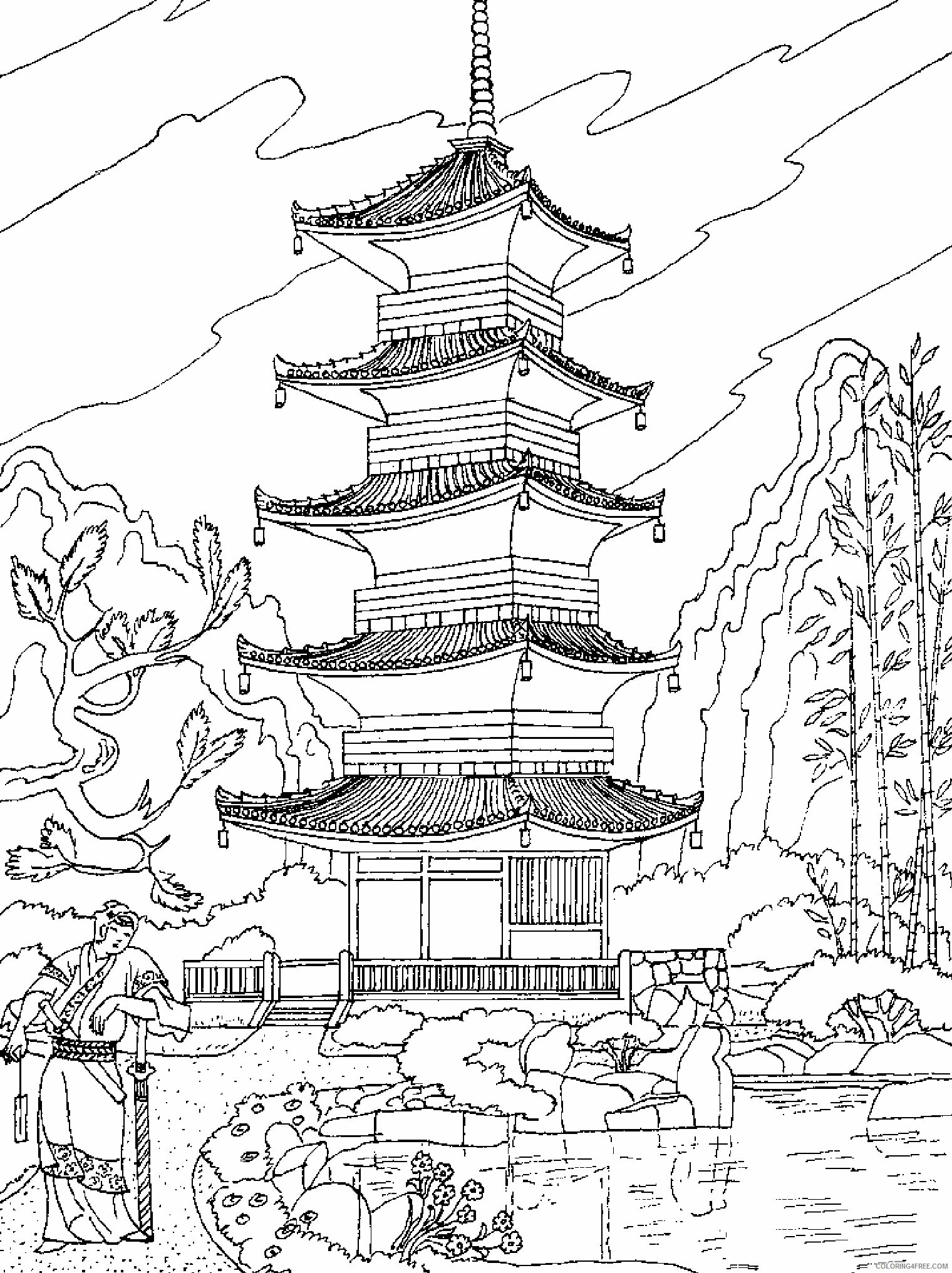 Adult Coloring Pages Landscapes Printable Sheets Landscape Page 2021 a 1976 Coloring4free
